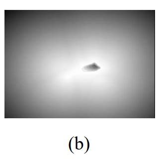 Image result for Calculating Direct Distance Map