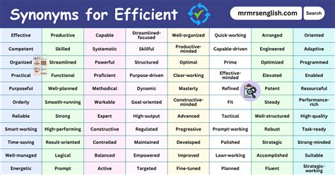 Image result for Framework vs Library Difference in Java
