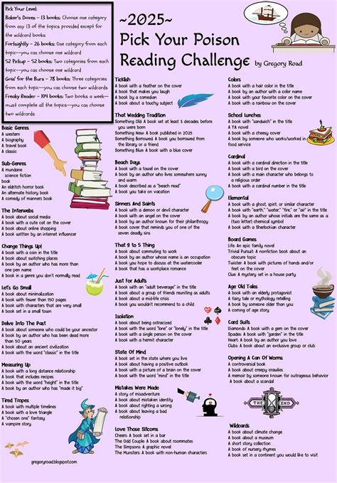 Best 12 2025 Reading Challenge with Printable PDF (Backlist or Not!) – Artofit