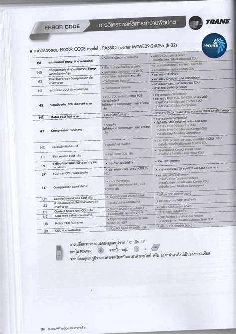 Trane Error Code E12 的图像结果