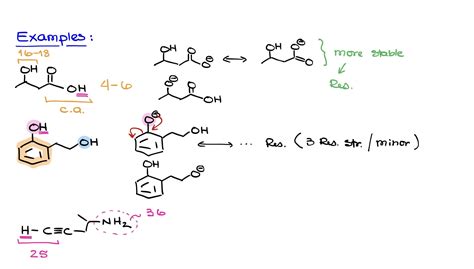 Lewis Structure Of Acetic Acid And Most Acidic Proton