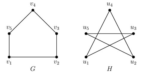Image result for Isomorphism Theorems Examples