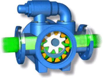 Gear Box Assembly SolidWorks 的图像结果