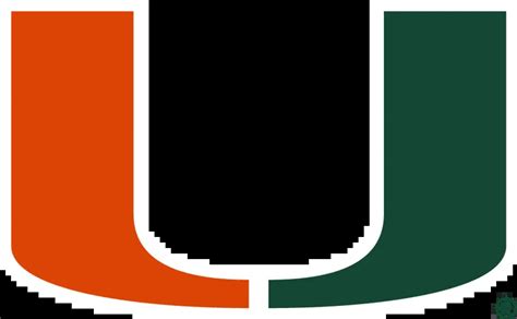 Miami Hurricanes 2000 Roster | StatMuse