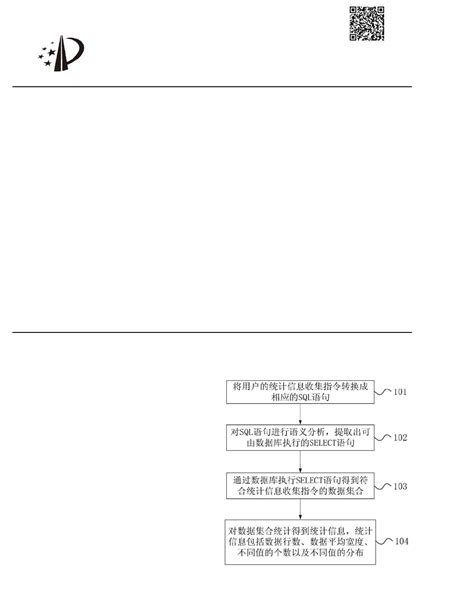 一种数据装载方法、装置、服务器及存储介质_CN-110990377-A_叶杰敏_上海达梦.pdf - 墨天轮文档