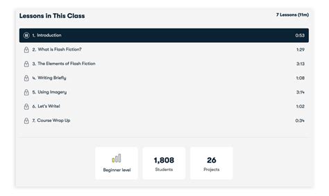 Image result for Free Creative Writing Courses