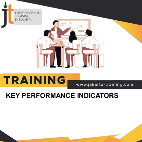 Training Key Performance Indicators 的图像结果