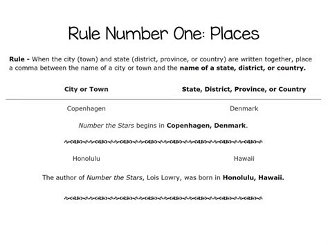 Image result for Comma Grammar Examples