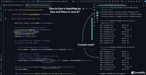 How to Sort a HashMap by Key and Value in Java 8 - Complete Tutorial ...