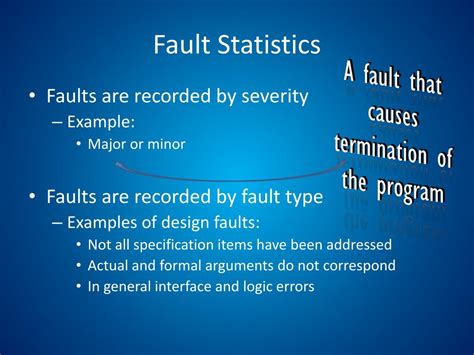 code walkthrough code inspection 的图像结果