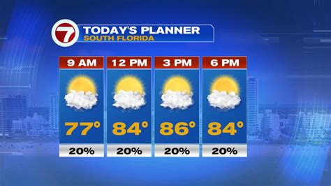 Better Weather Days - WSVN 7News | Miami News, Weather, Sports | Fort ...