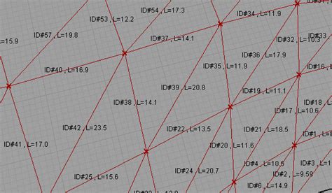 Image result for Grasshopper Using Excel