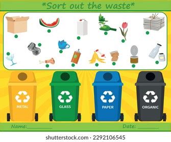 Sorting Activity Environment 的图像结果