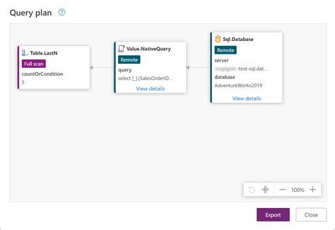 Query Plan 的图像结果