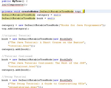 Image result for Insert into a Scape Goat Tree Java Sample Code