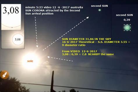 Image result for Decoding Crop Circles