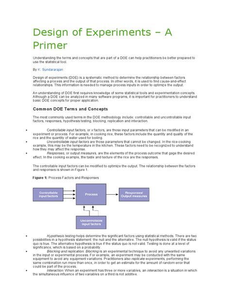 Design of Experiments Methodology 的图像结果