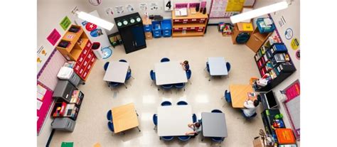 Image result for Visual Learning Examples