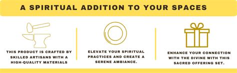 Salvus APP SOLUTIONS Brass Plate Thali with Shivling Stand and Jal ...