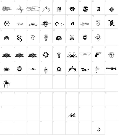 Image result for Symbol Font Keyboard