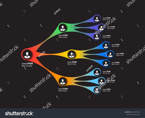 Workplace Structure 的图像结果