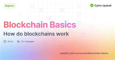 Blockchain Basics Tutorial 的图像结果