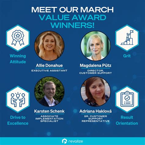 William Ponton on LinkedIn: Congratulations to our team of March award winners for their ...