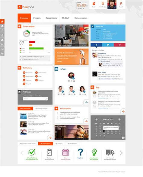 Image result for SharePoint Intranet Portal Examples