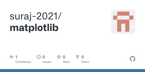 Image result for Matplotlib Workflow
