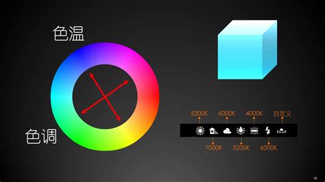 【渲染100】3DMax效果图溢色的三种解决方法 - 知乎