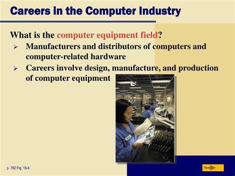 Positions in Computer Business 的图像结果