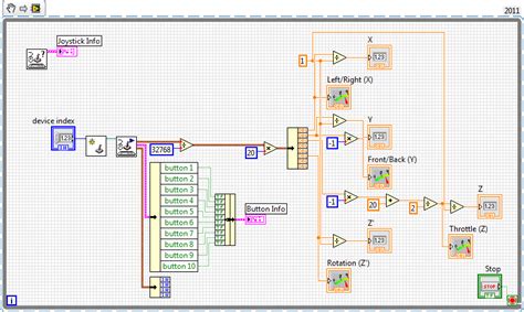 Creating subVI Examples in LabVIEW 的图像结果