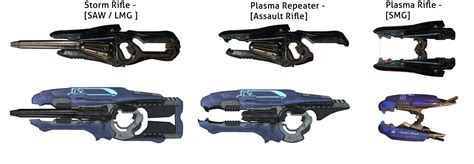 Difference Between Rifle And Repeater at Donald Zielinski blog