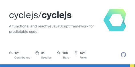 Image result for JavaScript Cycle