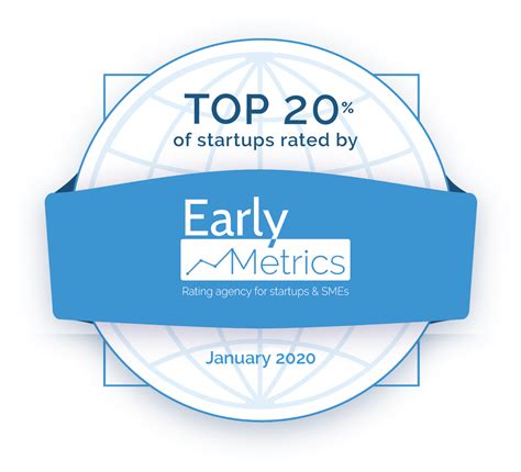 20 Von 3000 - Design Talk