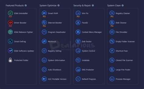 Image result for CCleaner vs Advanced SystemCare