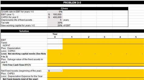Image result for Use Text Formulas Trailhead Solution