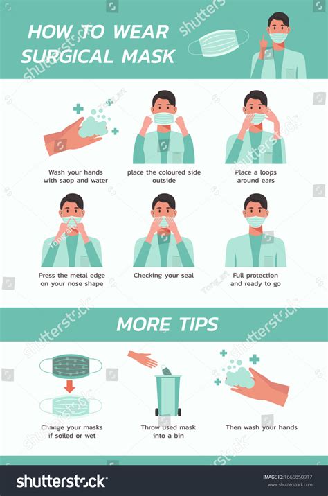 Image result for World Health Mask Tutorial