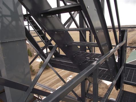 Image result for Structured Stand