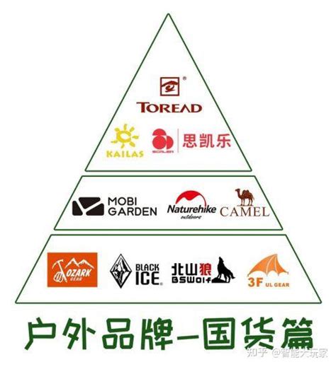2020中国服装高端定制十大品牌发布_企业