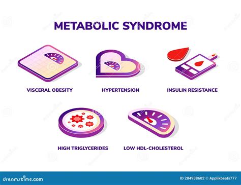 Symptoms of Metabolic Syndrome Vector Isometric Icon Concept. Hypertension, Insulin Resistance ...