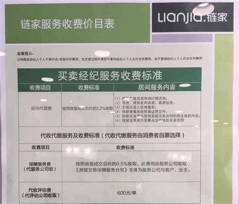 2015上海的二手房交易税费有哪些？-2015最新二手房交易税费有哪些税