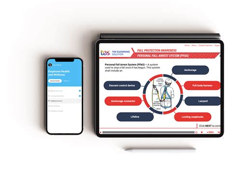 eLearning Solutions 的图像结果