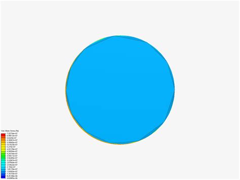 Image result for Buckling Example