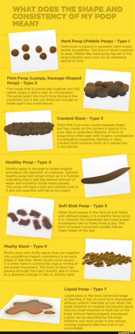 Why Is My Stool Very Thin at Sean Swick blog