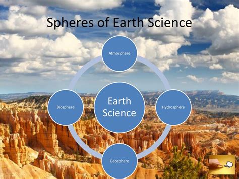 Earth Systems Science Lecture 的图像结果