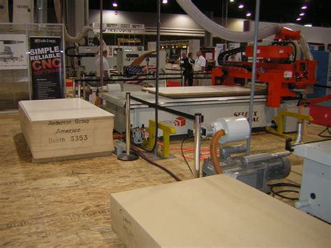 Add CNC to My Router Table 的图像结果