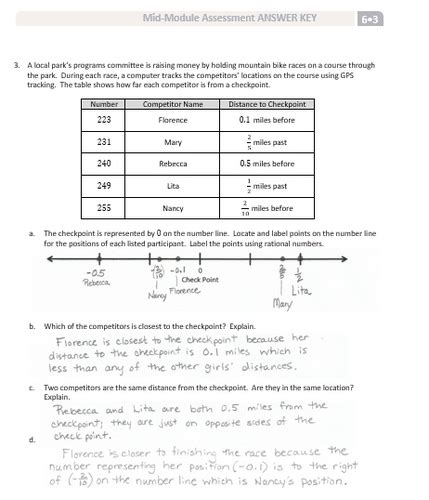 3rd Grade Module 6 Review 的图像结果