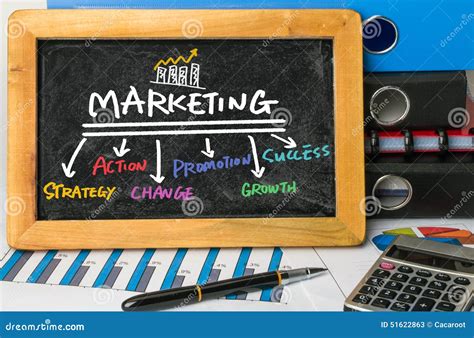 Marketing Concept Diagram 的图像结果