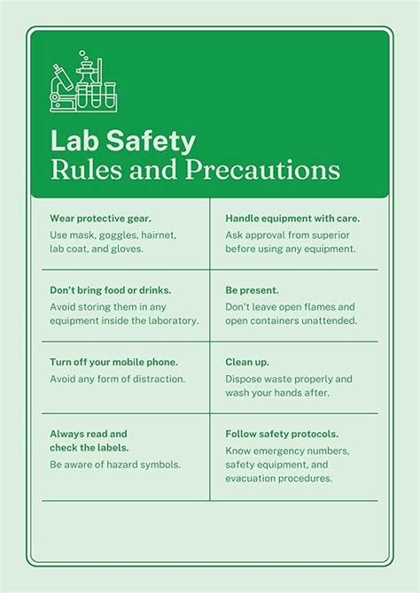 Lab Safety Rules & Precautions| Waterproof Sticker : Amazon.in: Office ...
